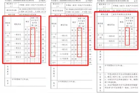 南京南部新城，重大变化！图片