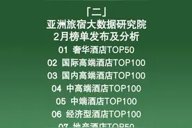 2024年2月亚洲（中国）酒店业发展报告图片