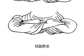 佛教 佛像的坐姿你了解多少？有何含义？图片