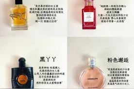 出门就被追问的6瓶大牌香水，想拥有适合自己的香水可以参考一下图片