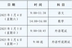2025年上海春考招生计划增加520个，热门专业抢先看！图片
