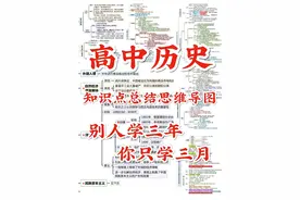 高中历史最全知识点总结。 ​​​图片