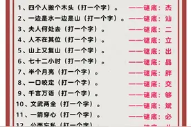 60条趣味猜灯谜，主打一个开心，你能猜对几条？图片