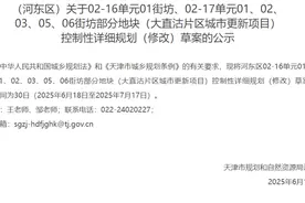 最新 | 天津市中心一区域规划有变！图片