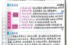 《红星照耀中国》读书笔记来了图片