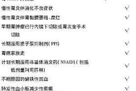 体检显示“幽门螺杆菌阳性”，该怎么办？看完这篇就明白了图片