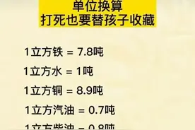单位换算，一升等于多少，太涨知识了，替孩子收藏吧图片