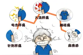 糖尿病手脚麻木刺痛怎么办？两味中药，调理糖尿病周围神经病变！图片