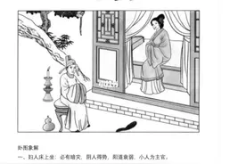 第二十三卦：山地剥卦图片