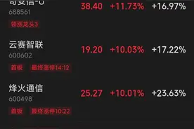 AI医疗火了，谁是龙头？图片