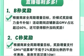 快手女装亲子开启春日焕新季 流量激励叠加各类补贴助商家抢占上新节点图片
