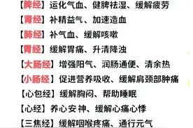 经络通，全身通，12经络养生顺口溜，方便对照图片
