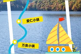 十一假期被吉林安排明白了|白山松水生态度假三日游图片