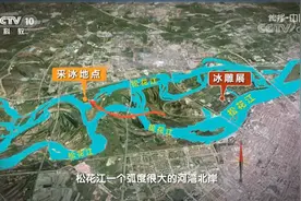 哈尔滨的秘密，都藏在松花江这段河湾里图片