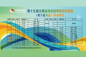 全运会男排资格赛在“浙”举行 将免费向球迷开放图片
