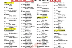 帮大家整理好了！新概念第一册课文背诵版，超全！图片