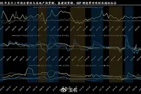 白酒行业危机背后的因素分析图片