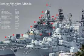 三大舰队的四大金刚，南海与北海都是055，东海舰队仅有4艘现代级图片