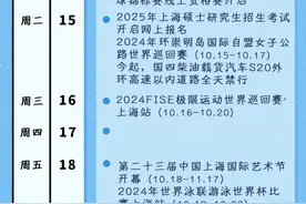 沪2025年高考大报名、硕士研究生招生考试报名、世界泳联游泳世界杯……本周提示来了！图片