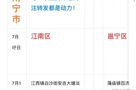 南宁市7月圩日（街日赶集）表图片