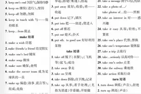 中考英语必备各类短语搭配、不规则动词汇总及语法速记梳理图片