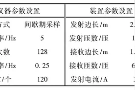 瞬变电磁法在隧道超前探测中台车干扰校正技术研究图片