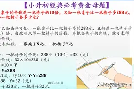 小升初数学应用题都是根据这50道黄金母题演变而来，反反复复地考图片