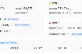 我的一篇被限制推荐文章，现在收益800元，头条的流量逻辑你要懂图片