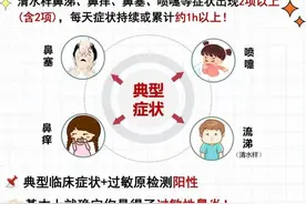 过敏性鼻炎，知多少？图片