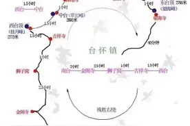五台山朝台，是种什么体验？图片