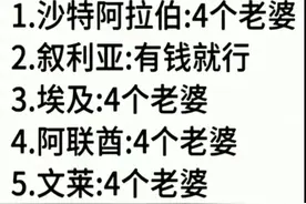 一夫多妻制的国家，终于有人整理好了，收藏起来看看吧图片