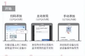日立中央空调WIFI线控器怎么联网?教程来啦图片