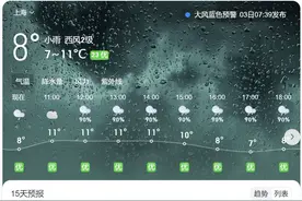 “昨天短袖今天羽绒服”！上海、杭州降温近20°C，“早上8点天黑得像晚上”！山东、河南多地暴雪，紧急提醒图片