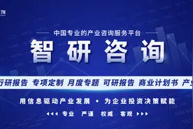2023年云南省民营企业100强排行榜（附年榜TOP100详单）图片