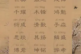 国学名字：富贵骄人的男孩名图片