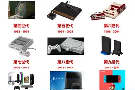 2万字长文串讲“游戏机发展史”（上篇）1958-1994，第1~第4世代图片