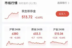 金价创新高，到卖出变现的好时机了吗？图片