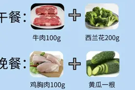 已瘦30斤！这是我“1天瘦3斤”的食谱，简单又“掉肉”快图片
