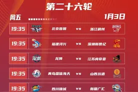 2024-2025 CBA赛制及完整赛程收藏版图片