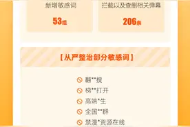 斗鱼发布清朗专项行动阶段成果，严打违法外部链接引流行为图片