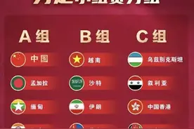 宣布！2队退赛，亚运会男子足球赛产生剧变，中国队顺利晋级！图片