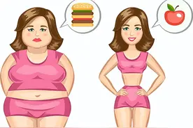 胖女人与瘦女人，在外观、内心世界和生活中都有着明显的区别图片