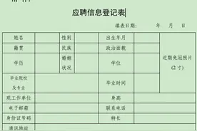许昌市12345政务服务便民热线工作人员招聘公告图片