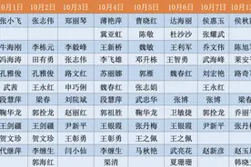 山西省汾阳医院2024年国庆节假期门诊工作安排图片