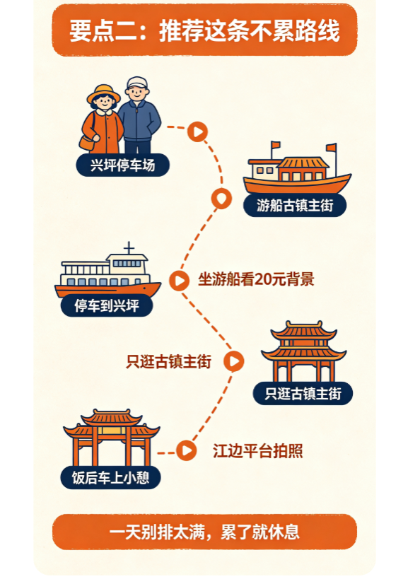 自驾到桂林才懂，山水画卷不用拼命爬山，坐船慢慢赏