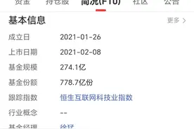 你们要的T+0来了，买这支ETF，让互联网大厂为你打工图片