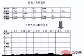 [word] word表格横竖转换的方法图片
