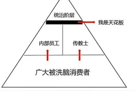 先富带动后富的实际内核图片