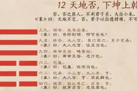 《易经》第12卦 天地否䷋，背道而驰图片