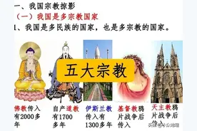 中国的宗教—佛教图片
